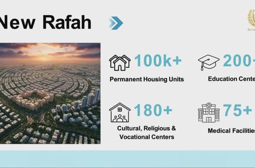  El Gobierno de Trump vende en Davos una “nueva Gaza” al estilo de Dubái